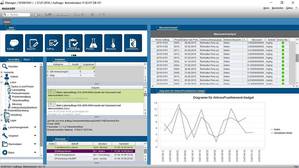 Screenshot Dashboard